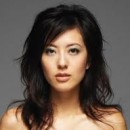Attractive Facial Features Of Women